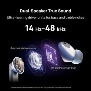 HUAWEI FreeBuds Pro 2, Dual Speaker True Sound (Ceramic White)